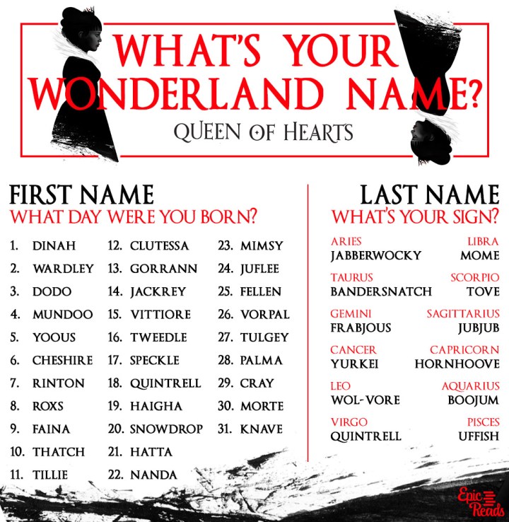 queenofhearts_namegenerator_epicreads