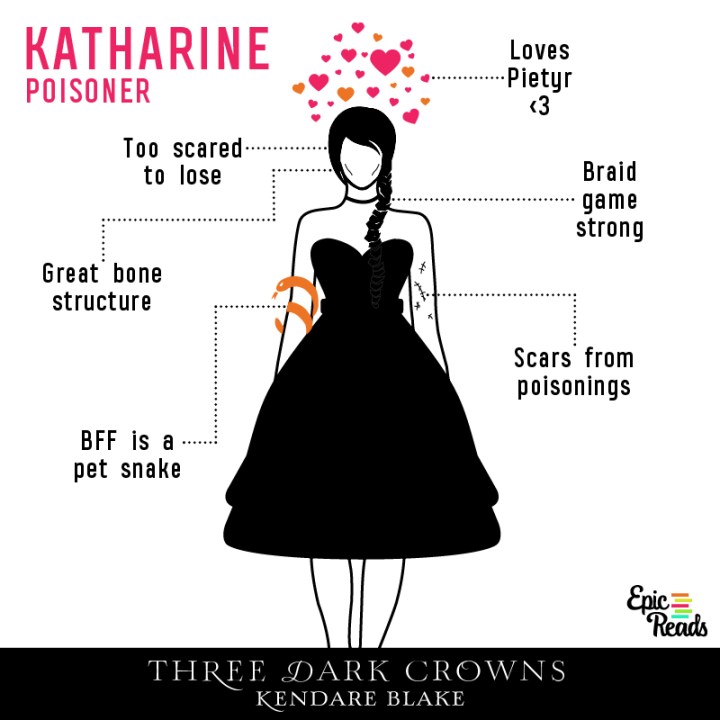 threedarkcrowns_katharine