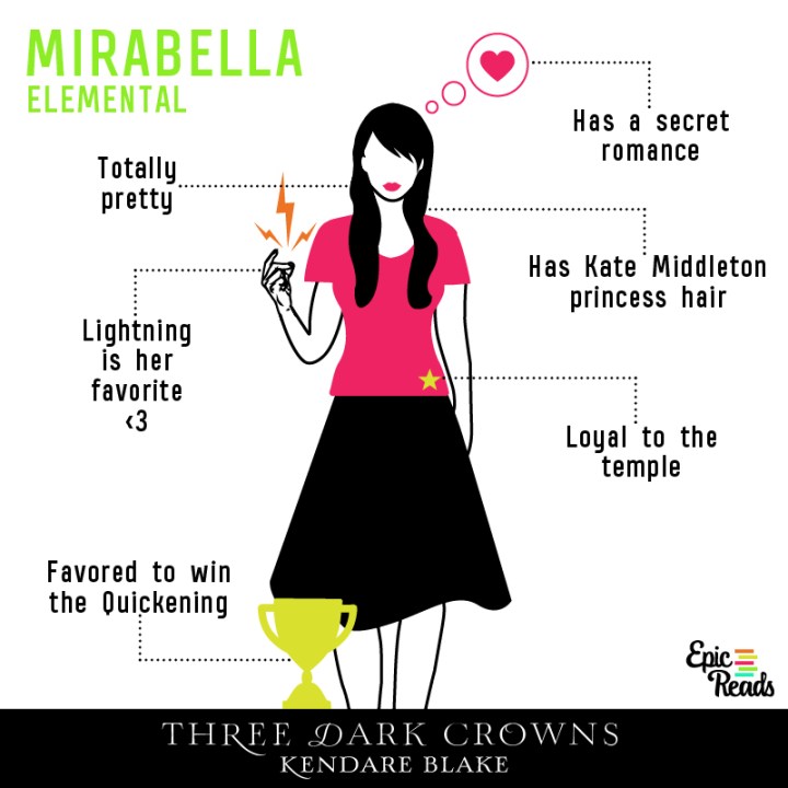 threedarkcrowns_mirabella